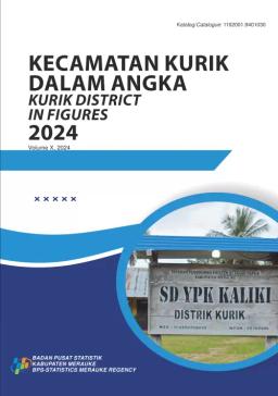 Kurik District In Figures 2024