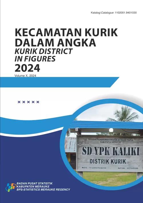 Kurik District in Figures 2024