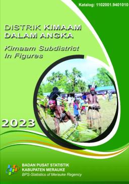 Kecamatan Kimaam Dalam Angka 2023