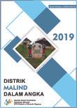 Malind Subdistrict In Figures 2019