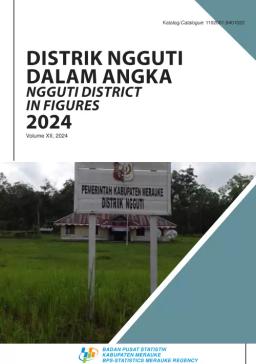 Ngguti District In Figures 2024