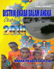 Distrik Okaba Dalam Angka 2010