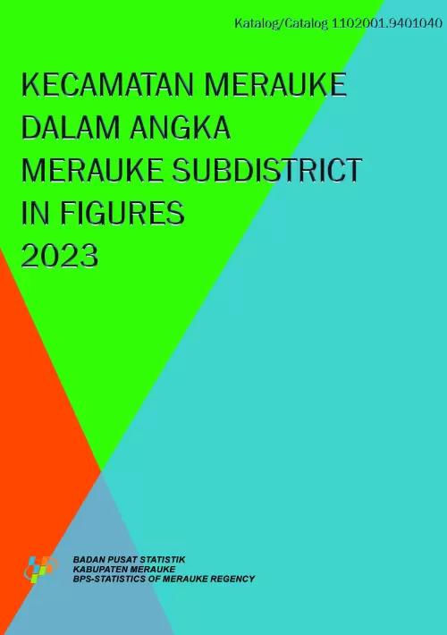 Merauke Subdistrict in Figures 2023