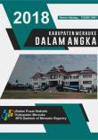 Kabupaten Merauke Dalam Angka 2018