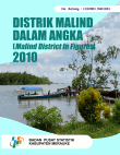 Distrik Malind Dalam Angka 2010