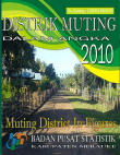 Distrik Muting Dalam Angka 2010