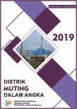 Muting Subdistrict In Figures 2019