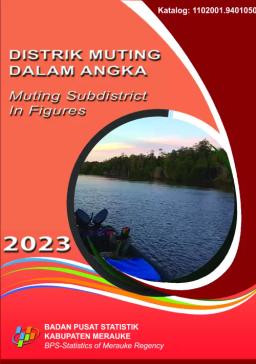 Kecamatan Muting Dalam Angka 2023