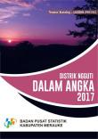 Distrik Ngguti Dalam Angka 2017