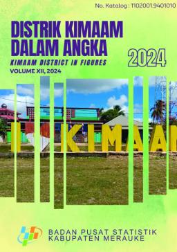 Kecamatan Kimaam Dalam Angka 2024