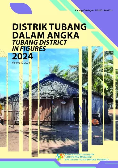 Kecamatan Tubang Dalam Angka 2024