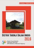 Kecamatan Tabonji Dalam Angka 2016