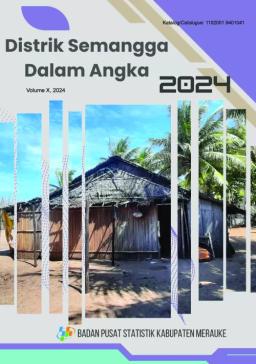 Kecamatan Semangga Dalam Angka 2024