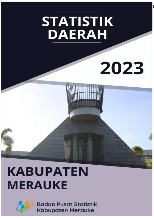 Statistik Daerah Kabupaten Merauke 2023